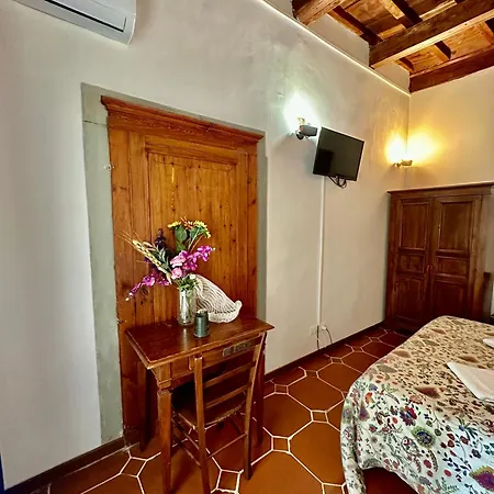 Medici Homestay *